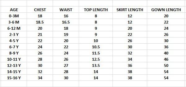 Size Chart for RTWS/13