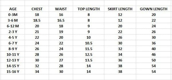 Size Chart for RTWS/18